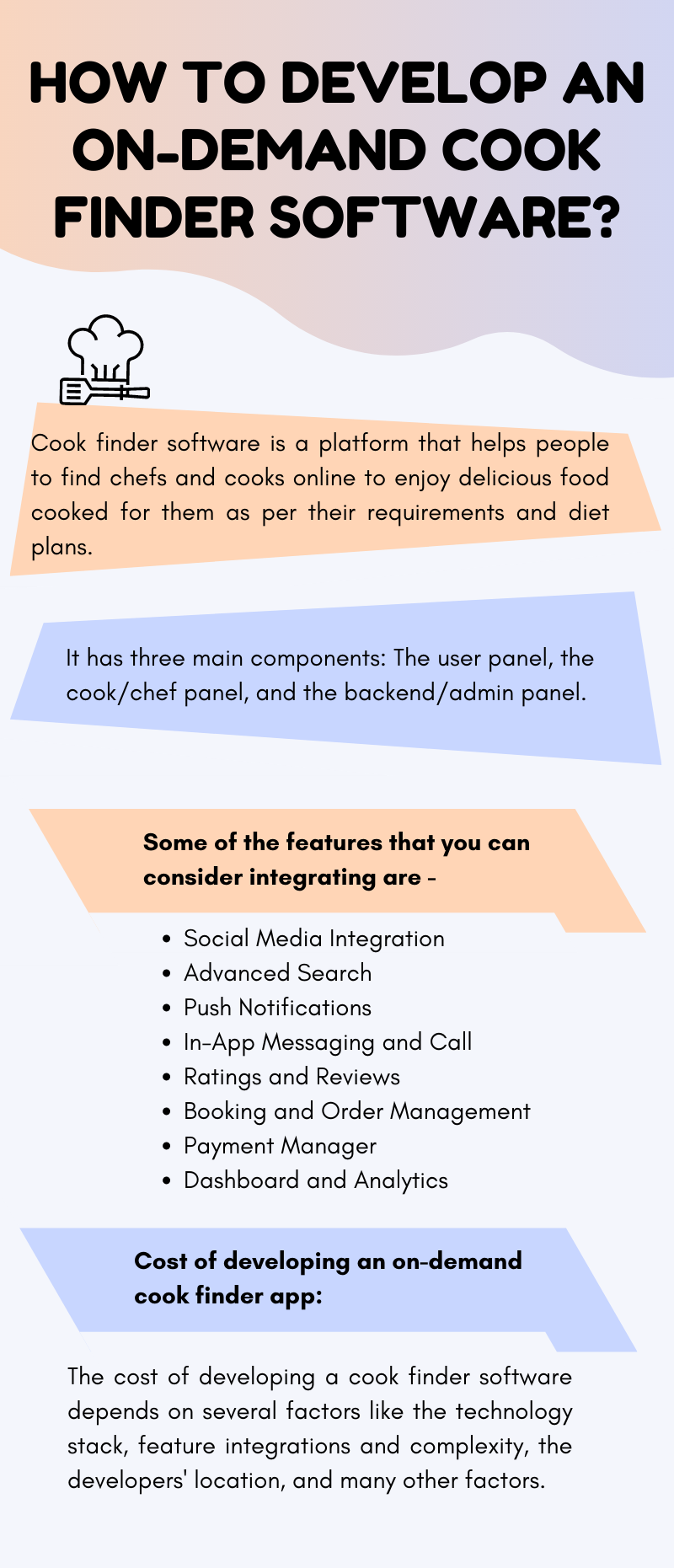 Cook Finder Software Development